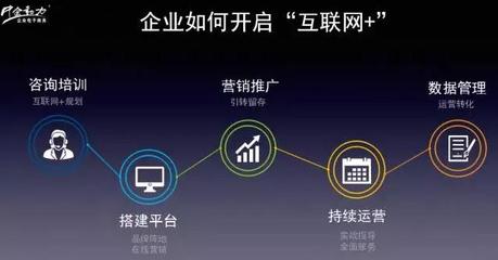 中企动力受邀参加2016年第三届全国电子商务创新推进大会-中企动力科技股份